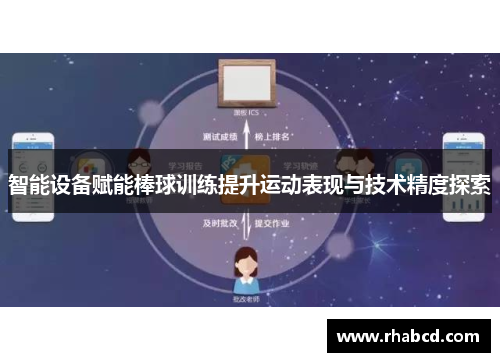 智能设备赋能棒球训练提升运动表现与技术精度探索